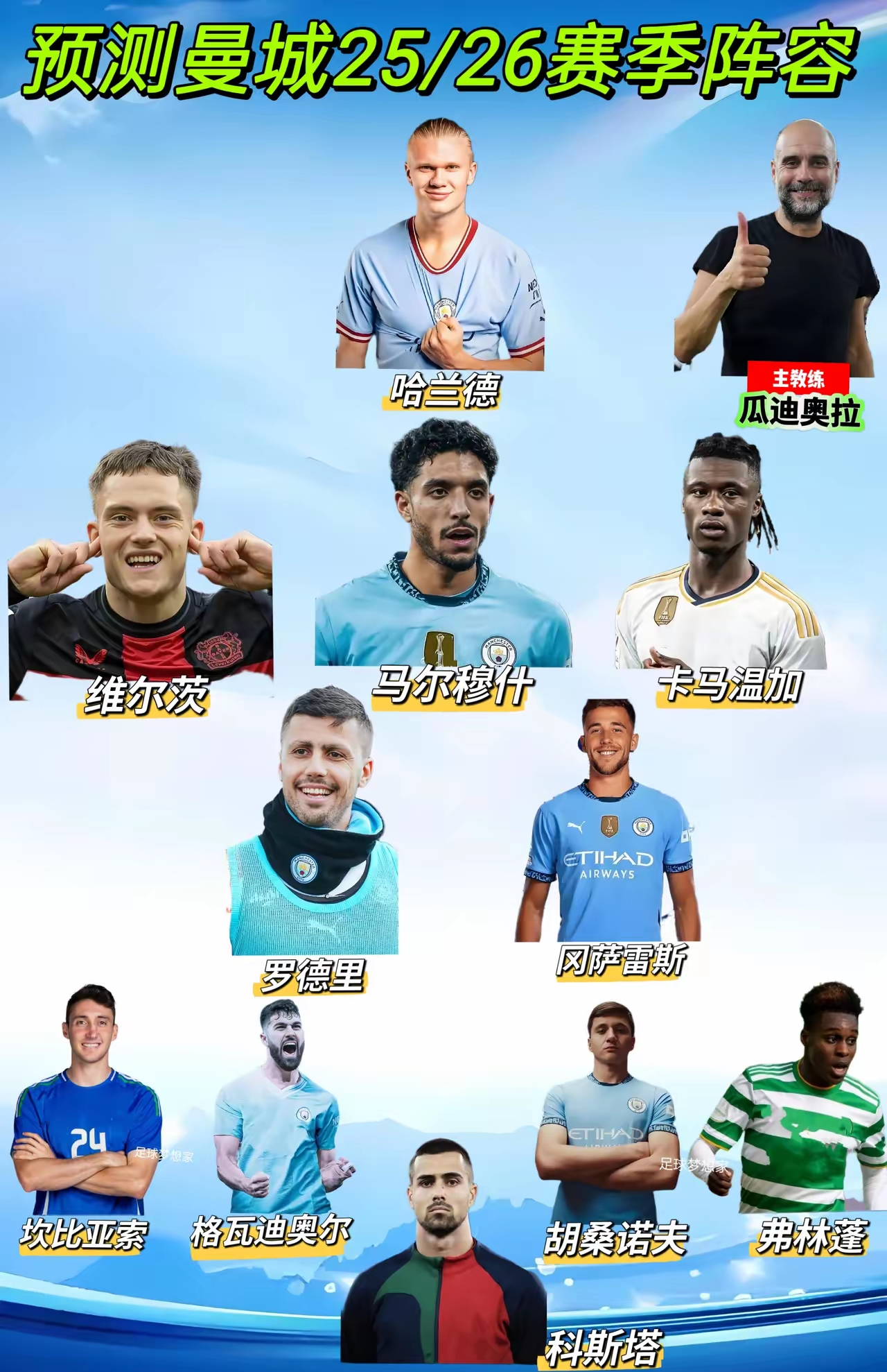 关于重磅！曼城集结日绝杀压哨今晚阿森纳调整名单以备德国杯，今晨摩纳哥调整名单以备NBA季后赛的信息